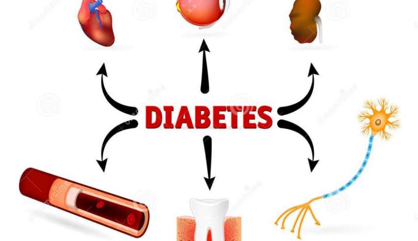 Bahaya dari penyakit diabetes mellitus