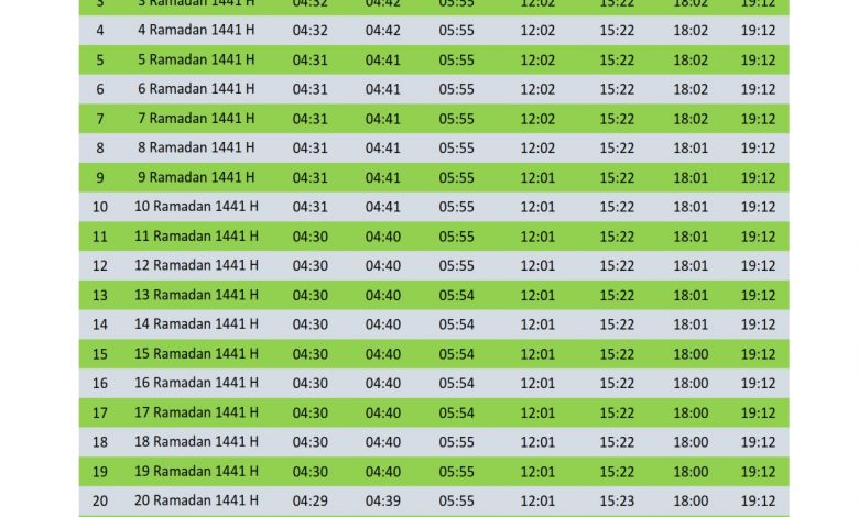JADWAL IMSAKIYAH WILAYAH SUMATERA SELATAN-KOTA PALEMBANG