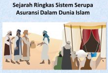 sejarah asuransi islam