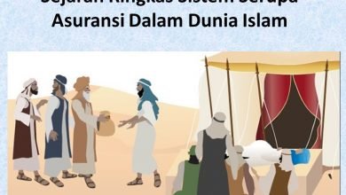 sejarah asuransi islam