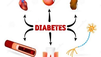Bahaya dari penyakit diabetes mellitus