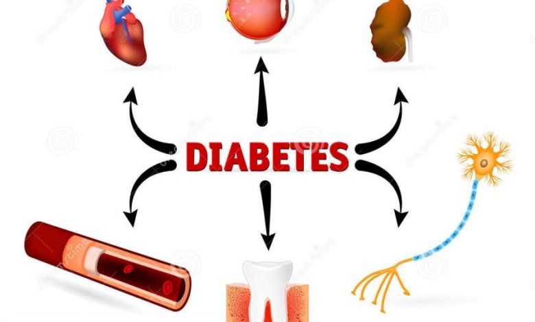 Bahaya dari penyakit diabetes mellitus