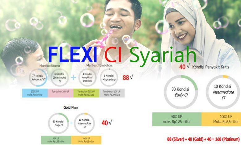 Flexi CI Syariah, Manfaat Tambahan Perlindungan Sakit Kritis